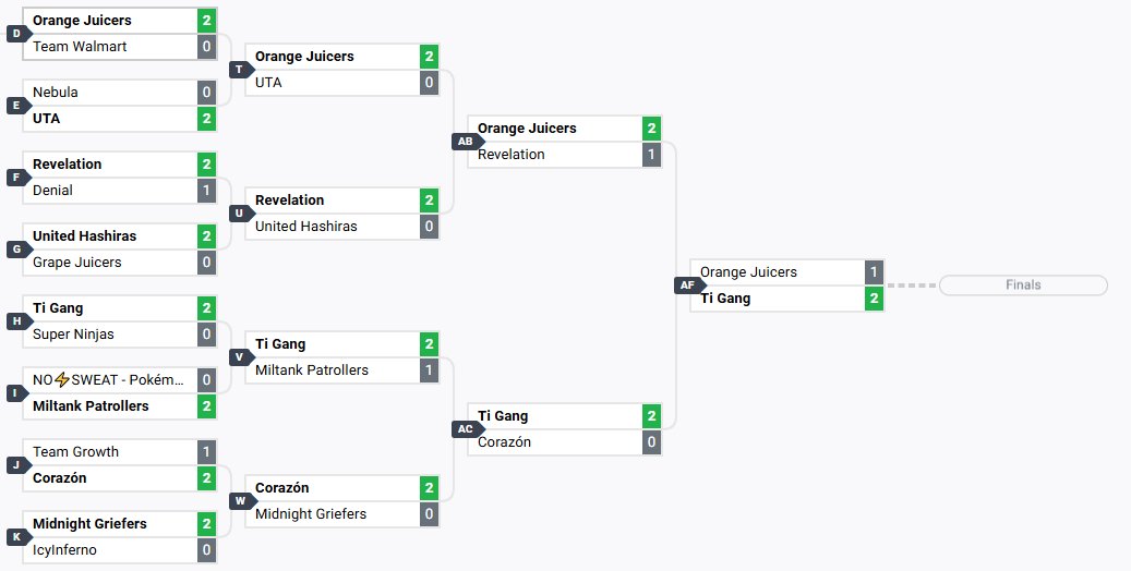 EG Ducky tweet media