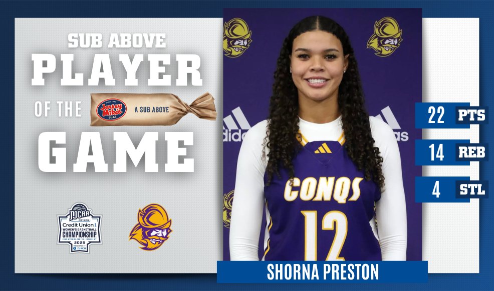 POTG ✖️ 2

Shorna Preston is the <a href="/jerseymikes/">Jersey Mike's Subs</a> Sub Above Player of the Game for the second time.

Preston had 22 points and 14 rebounds in the 2025 <a href="/MyCreditUnion1/">Credit Union 1</a> #NJCAABasketball DI Women's Championship Quarterfinal.

njcaa.org/championships/…