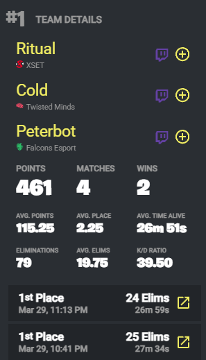 Peterbot updates tweet media