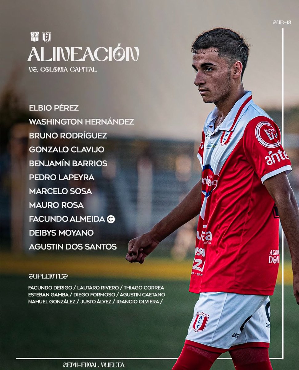 AFT_oficial's tweet photo. VAMOS, ES AHORA DALEEEE ⚔️ https://t.co/aVcv41hEjI