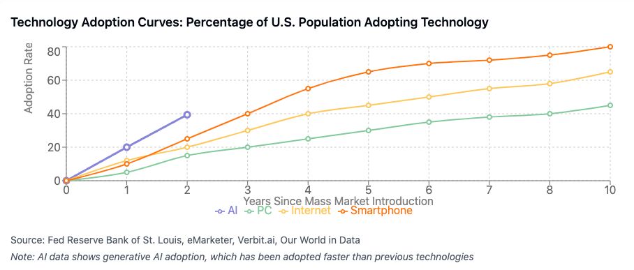 Phil Gerity tweet media