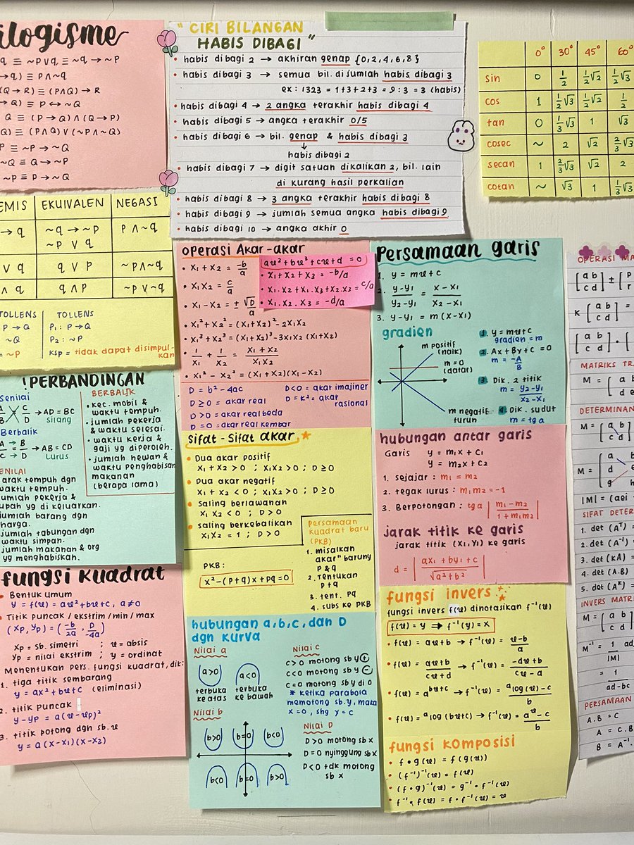 lilysnocturne's tweet image. ── .✦ catatan kecil untuk utbk 📝✍🏻