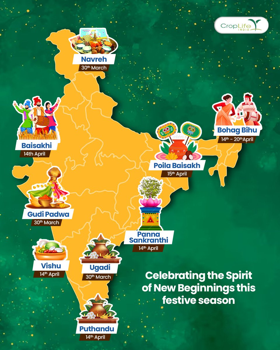 NavhateShankar's tweet image. #Happy Gudi padwa