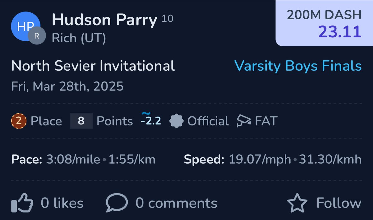 Hudson Parry (@hudson_parry28) on Twitter photo PR'd in the 100m, 200m, and 400m today!
11.26 100m (School Record)
23.11 200m
50.13 400m
<a href="/JPitch26/">Jake Pitcher</a> <a href="/Andy_Pham1/">Andy</a> <a href="/coach_hadac/">Coach Isaac</a> PR'd in the 100m, 200m, and 400m today!
11.26 100m (School Record)
23.11 200m
50.13 400m
<a href="/JPitch26/">Jake Pitcher</a> <a href="/Andy_Pham1/">Andy</a> <a href="/coach_hadac/">Coach Isaac</a>