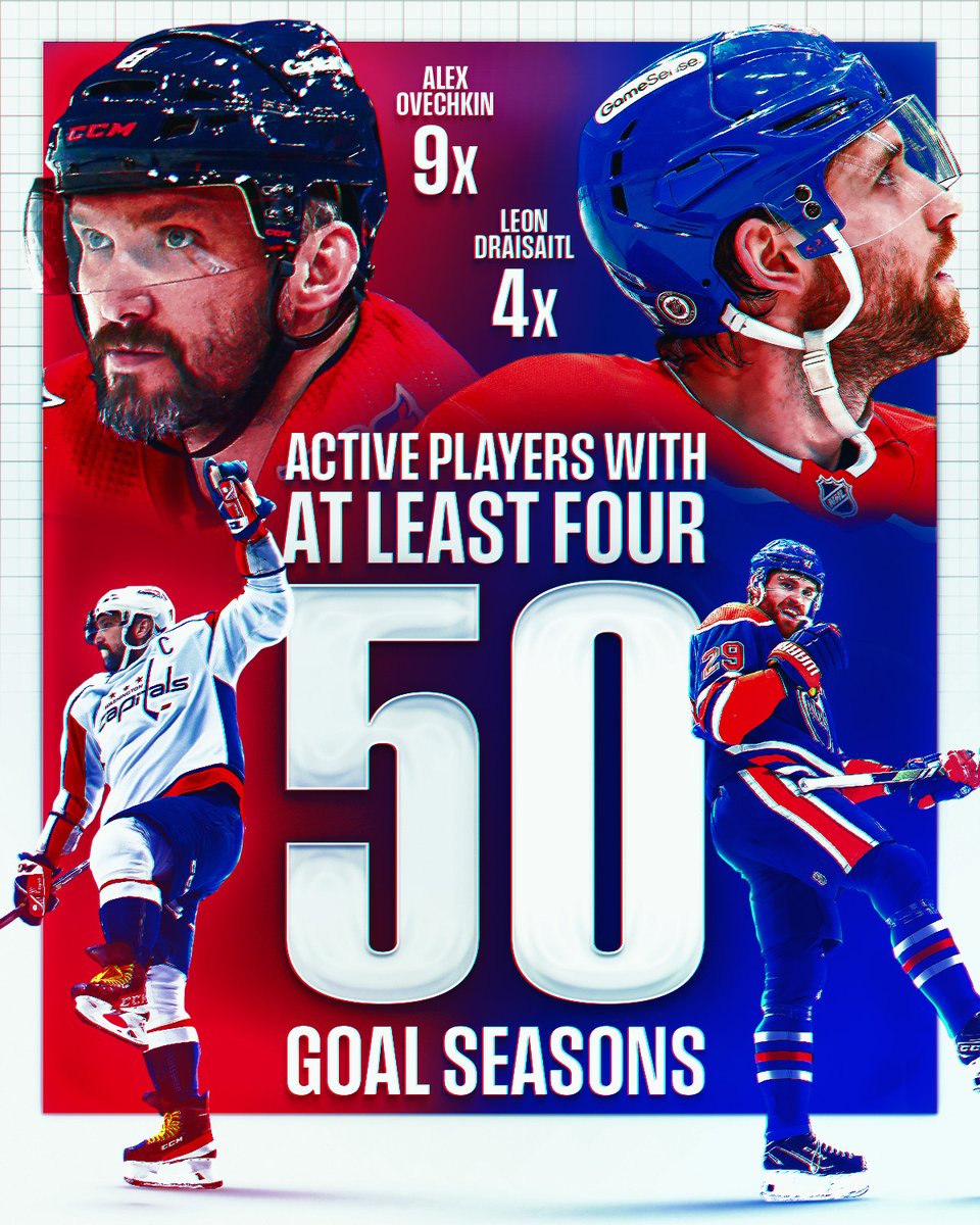 NHL's tweet photo. List of active players with four or more 50-goal seasons:

- Alex Ovechkin
- Leon Draisaitl

End of list 📝 https://t.co/LGw7bEY8uA