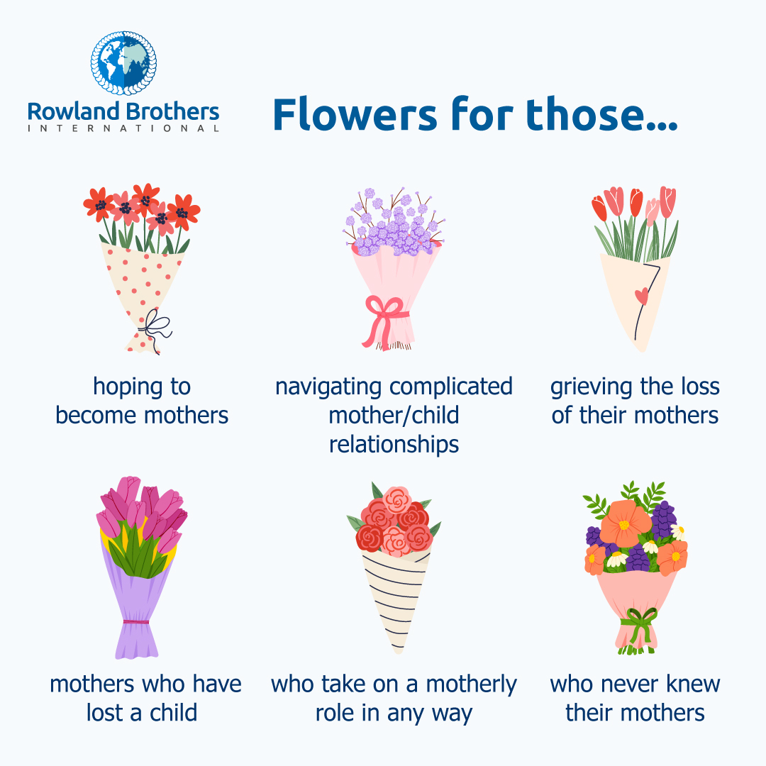 Today, we honour mothers everywhere - those who are with us and those we carry in our hearts. 

This Mother’s Day, we extend our support to all those remembering and cherishing their mums.

#MothersDay #RememberingMum #RowlandBrothersInternational