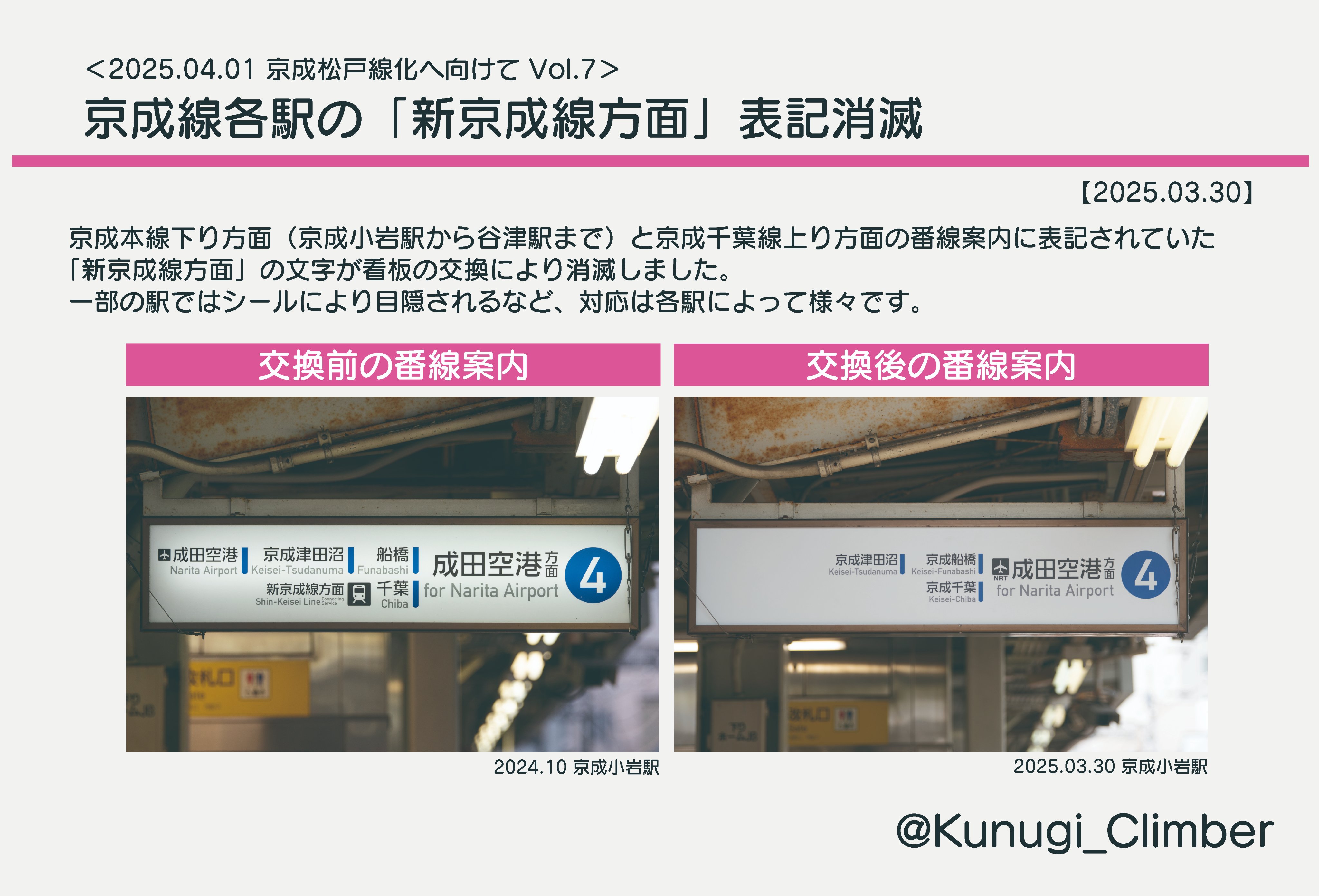 案内板 実物 当時物 乗り換え案内