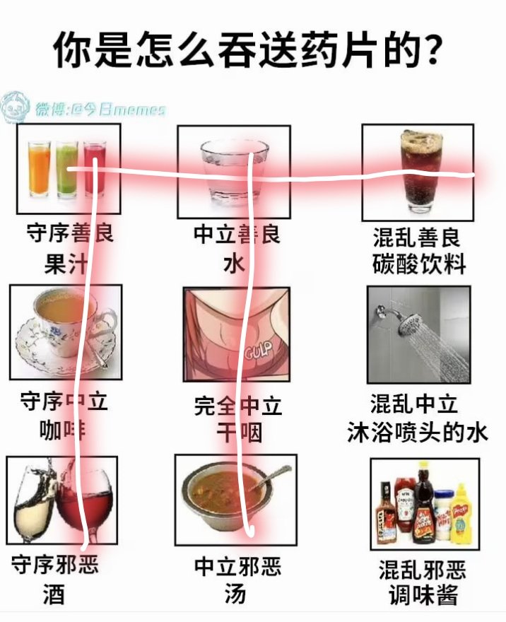 啥，你说这不是bingo游戏？