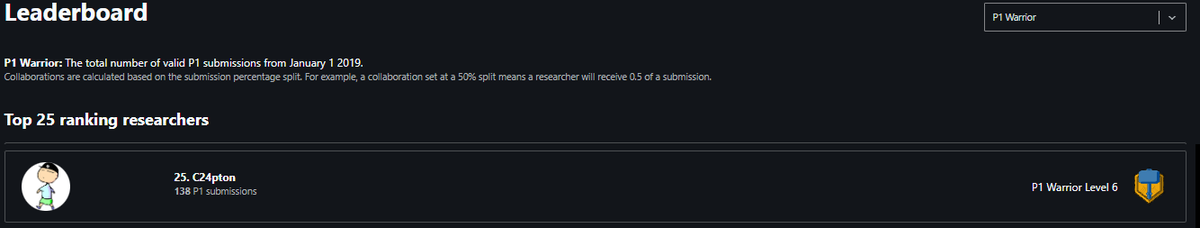 Excited to share that I’ve made it to the Top 25 ranking researchers on <a href="/Bugcrowd/">bugcrowd</a> this month! 🎉
It’s been a journey full of challenges and learning, and there’s still more to come.
Big thanks to the amazing security community for the support and motivation! 🔥 #BugBounty