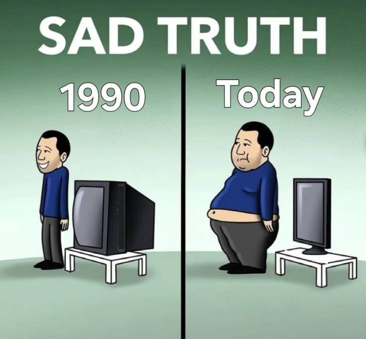 2. Humans and Televisions over the Years
