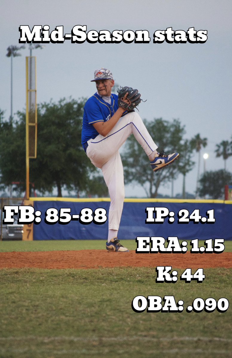 Jackson Mann (@jacksonmann34) on Twitter photo Midway point of my sophomore season!
Have been throwing and feeling really good on the bump this year!
<a href="/BUncommitted/">Baseball_Uncommitted</a> <a href="/FlatgroundApp/">FLATGROUND Pitching</a> Midway point of my sophomore season!
Have been throwing and feeling really good on the bump this year!
<a href="/BUncommitted/">Baseball_Uncommitted</a> <a href="/FlatgroundApp/">FLATGROUND Pitching</a>