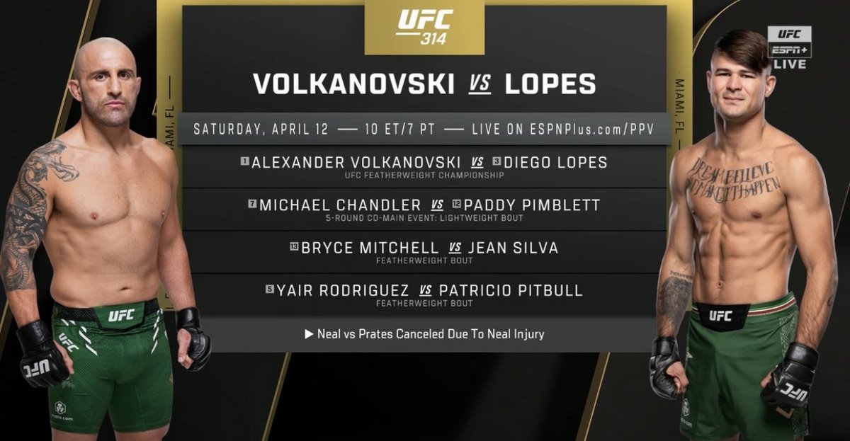 SpinninBackfist's tweet photo. Geoff Neal vs Carlos Prates is OFF per UFC broadcast

Pain 😔
#UFC314 https://t.co/Ikij9VIIU1