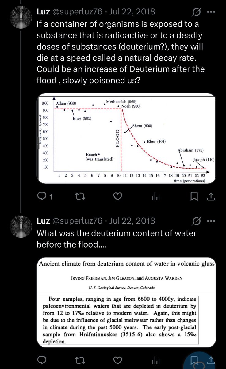 Saw a crazy theory back in 2018 of someone saying that the “great flood” unleashed deuterium in the water &amp; lifespans went from 1000 to 120

It would be funny if it actually ended up true