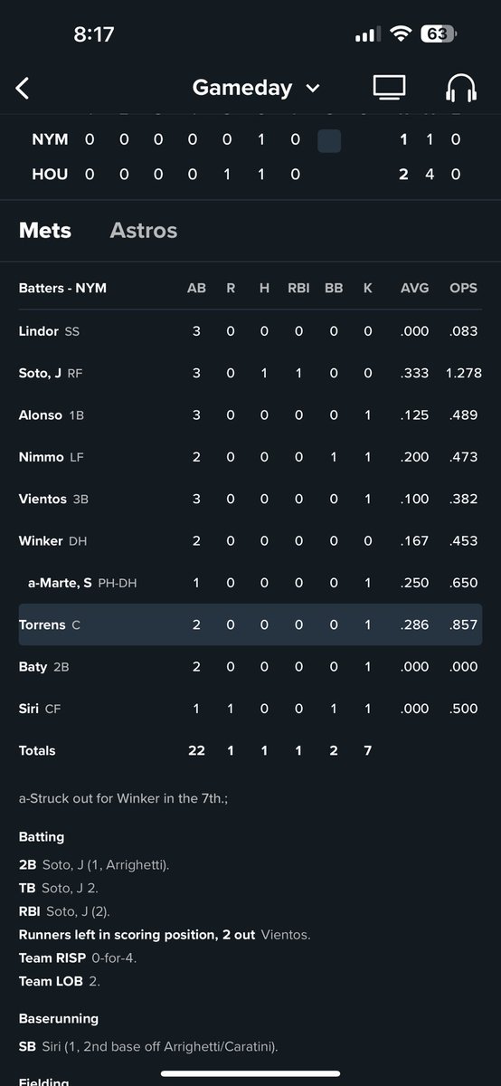 ManchuBoo's tweet image. Thank God the #Mets got Soto.  They’d be getting no hit right now. 😂