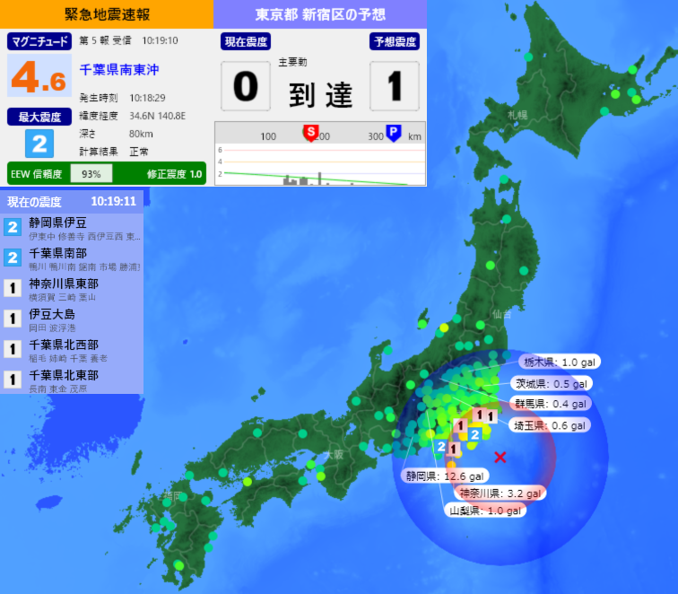 EqAlarm's tweet photo. [緊急地震速報] 10:19:13現在
第5報 予報
発生時刻：10:18:29
震央情報：千葉県南東沖
震源情報：34.6N 140.8E 80km
地震規模：M4.6 最大震度：2
予想震度：1.2 猶予時間：主要動 到達 https://t.co/MBaicfxyu5