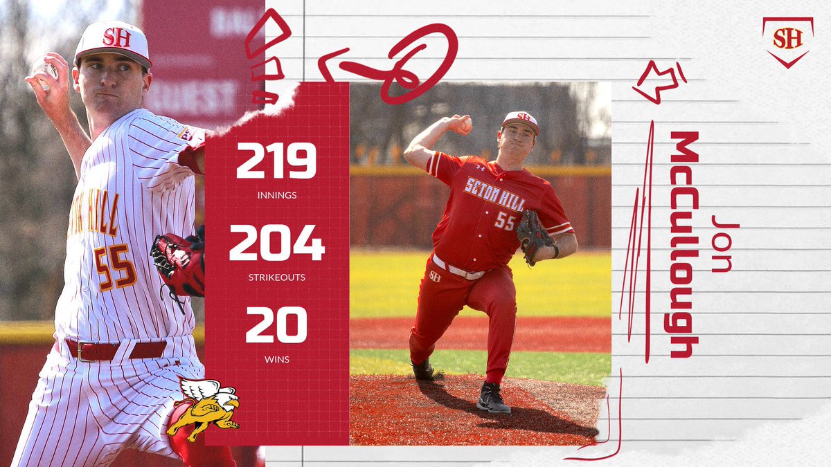 Seton Hill Baseball (@shgriffbaseball) on Twitter photo Join us in congratulating fifth-year senior <a href="/jonnymac_25/">Jon McCullough</a> ๐๐
Our veteran ace became the 6th member of the Griffs career ๐ฎ๐ฌ๐ฌ/๐ฎ๐ฌ๐ฌ/๐ฎ๐ฌ club! Join us in congratulating fifth-year senior <a href="/jonnymac_25/">Jon McCullough</a> ๐๐
Our veteran ace became the 6th member of the Griffs career ๐ฎ๐ฌ๐ฌ/๐ฎ๐ฌ๐ฌ/๐ฎ๐ฌ club!