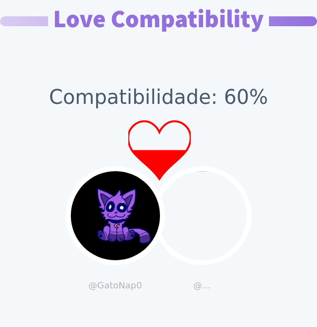 Minha compatibilidade amorosa com @... é 60%

➡️ infinityweet.me/love-calculato…