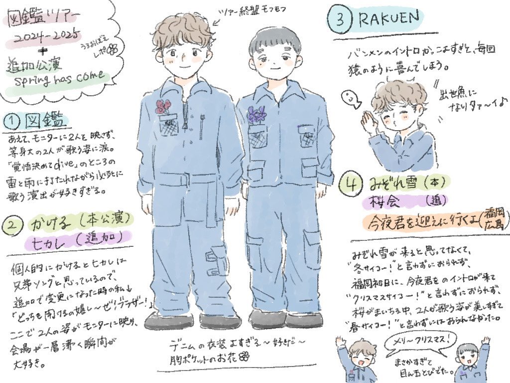 YzWa4's tweet photo. 図鑑ツアーうろおぼえレポ🌷(⑤が抜けて番号ズレちゃった) https://t.co/56AJoYsNBJ