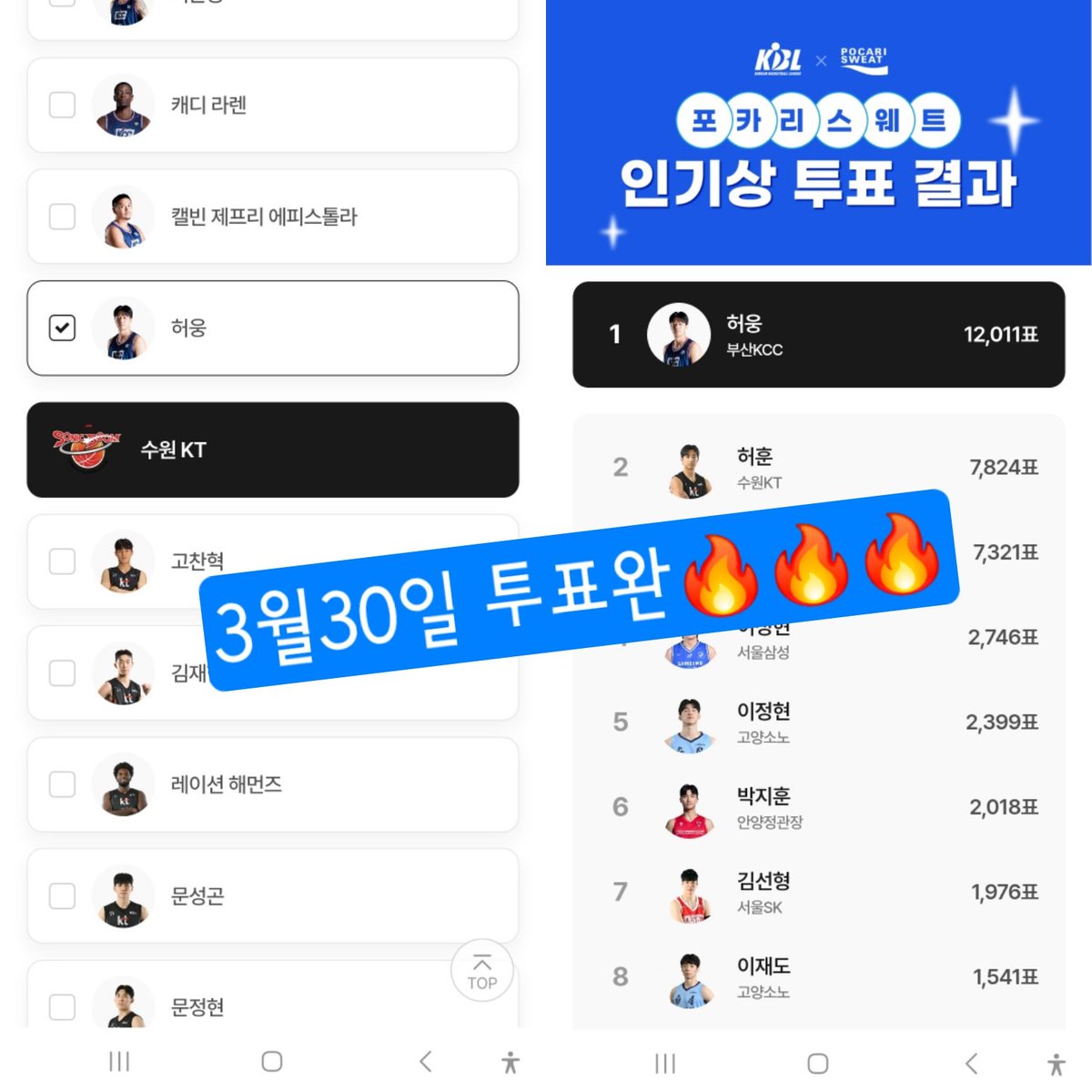 4일차 투표완💙💙💙 허웅😙