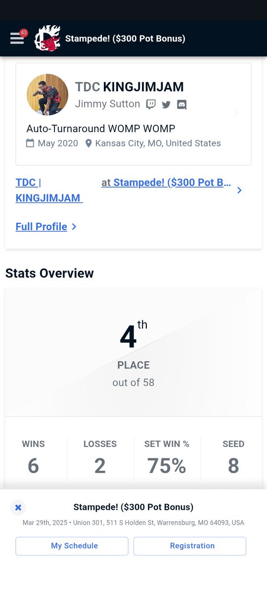 Did ok at stampede, one away from the placement I wanted, But had a solid bracket nonetheless. 

Beat the chumples shulk, lost to shadzix and spice :p

Still got a ways to go. 💯
