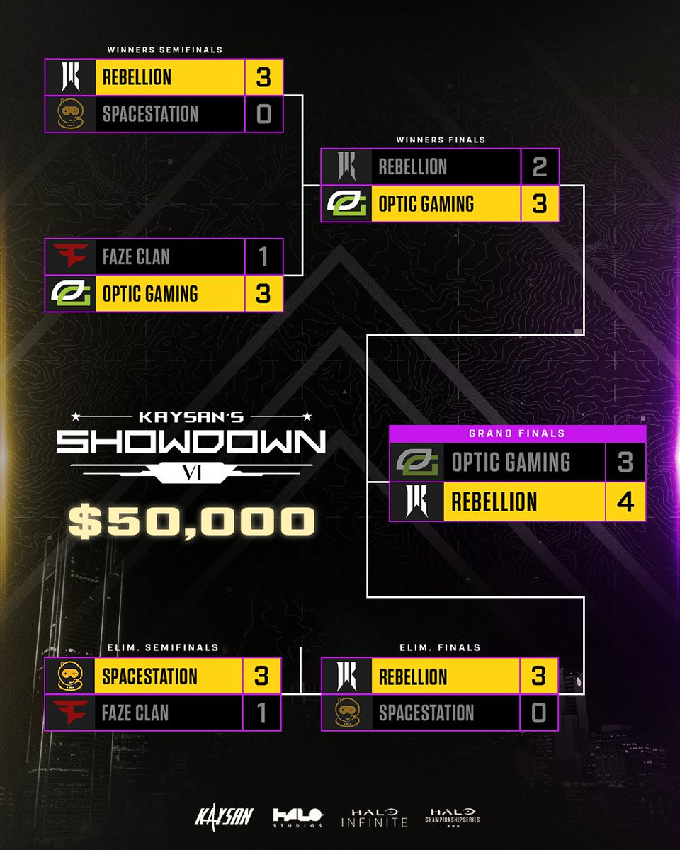 Halo Esports tweet media