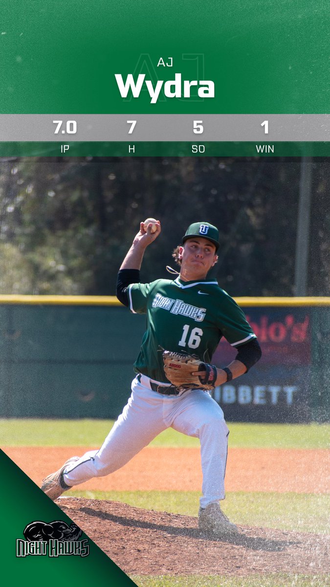 Thomas University Baseball tweet media
