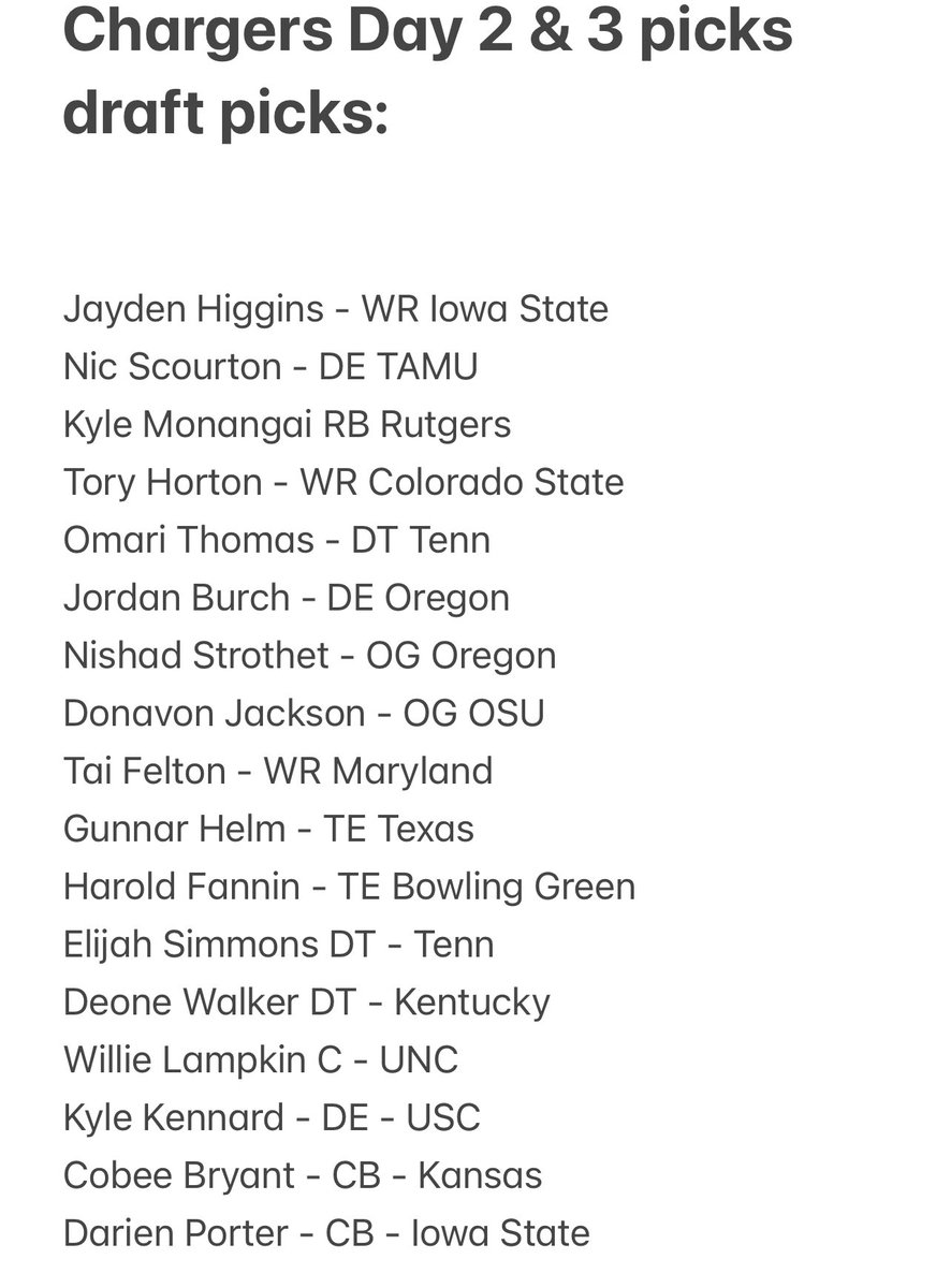 Chargers mid-round picks for the #NFLDraft2025. Imo majority of these guys are sleepers ppl aren’t talking about.
