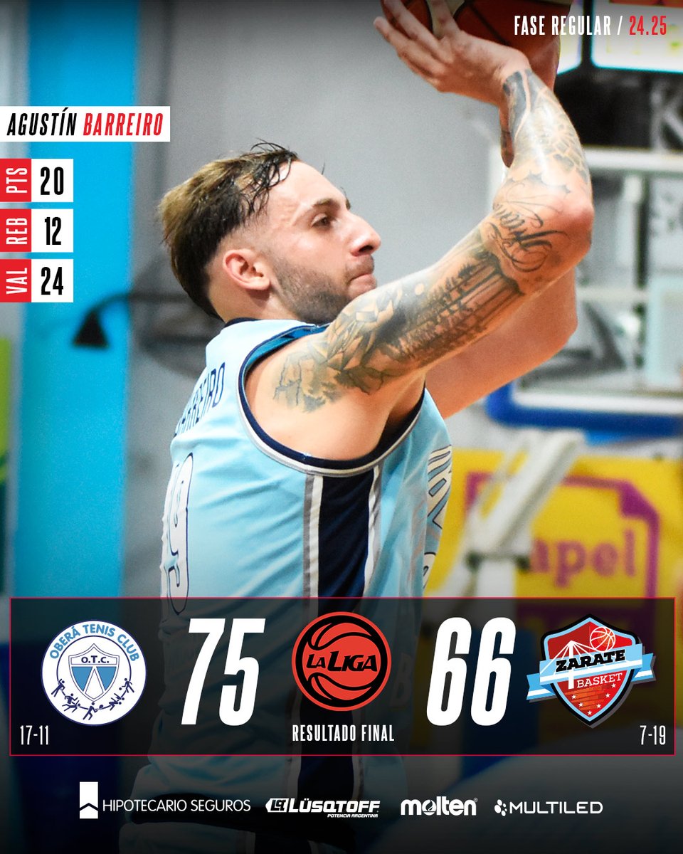 🩵 ¡El Celeste volvió a la senda del triunfo!

#LaLigaNacional