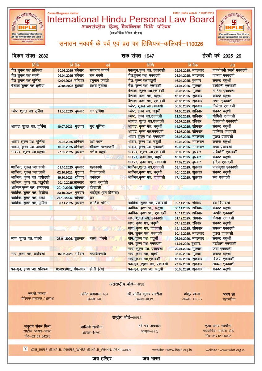 IHPLB_WHNN's tweet image. सभी सनातनियों को नव कलिवर्ष ११००२६  व विक्रम संवत २०८२ की हार्दिक शुभकामनाएं। जय हरिहर, जय भारत। @UNESCO @IB_IHPLB @IHPLB @IHPLB_WHRF @IHPLB_HU @SKmaanav @Raazvalmiki7250 @HinduvoicePk @the_hindu @kajal_jaihind @ocjain4 @myogiadityanath @narendramodi @HinduVoice_in @AP @cnni @ANI