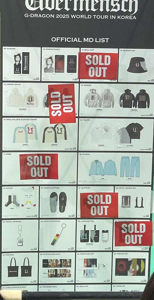 Googuri1814's tweet photo. 販売開始1時間20分でsold outがあるわ。

#GDRAGON_ÜBERMENSCH https://t.co/XQ29oODG8W