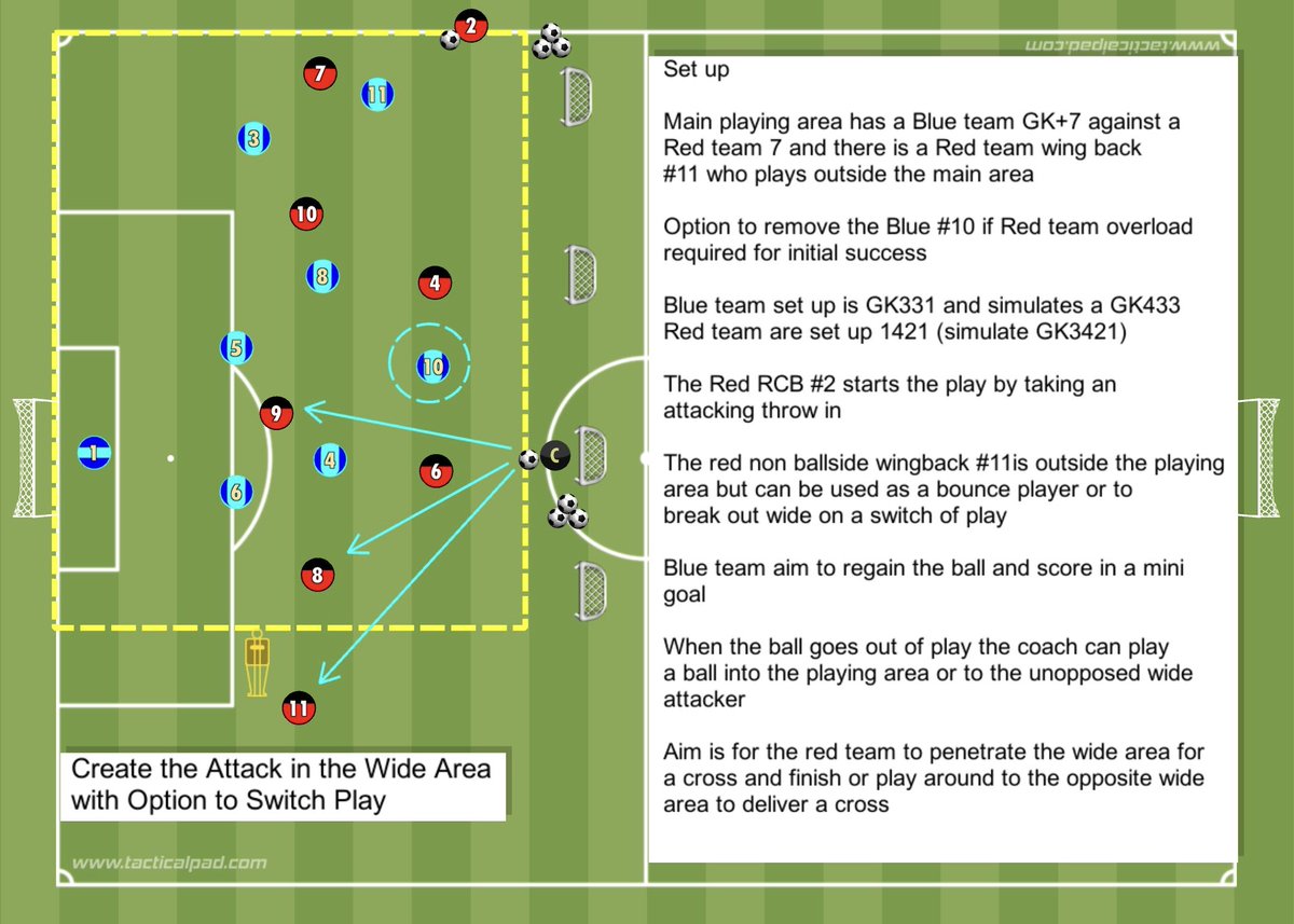 Michelle Yeowell (@michelleyeowell) on Twitter photo My <a href="/SundayShare10/">#SundayShare</a> this week is a practice I used to work on attacking in wide areas and switching play ⚽️ Hope you like it and give it a go 💛 <a href="/CoachingFamily/">The Coaching Family</a> <a href="/ExchangeCoaches/">The Coaches Exchange Platform</a> #coach My <a href="/SundayShare10/">#SundayShare</a> this week is a practice I used to work on attacking in wide areas and switching play ⚽️ Hope you like it and give it a go 💛 <a href="/CoachingFamily/">The Coaching Family</a> <a href="/ExchangeCoaches/">The Coaches Exchange Platform</a> #coach