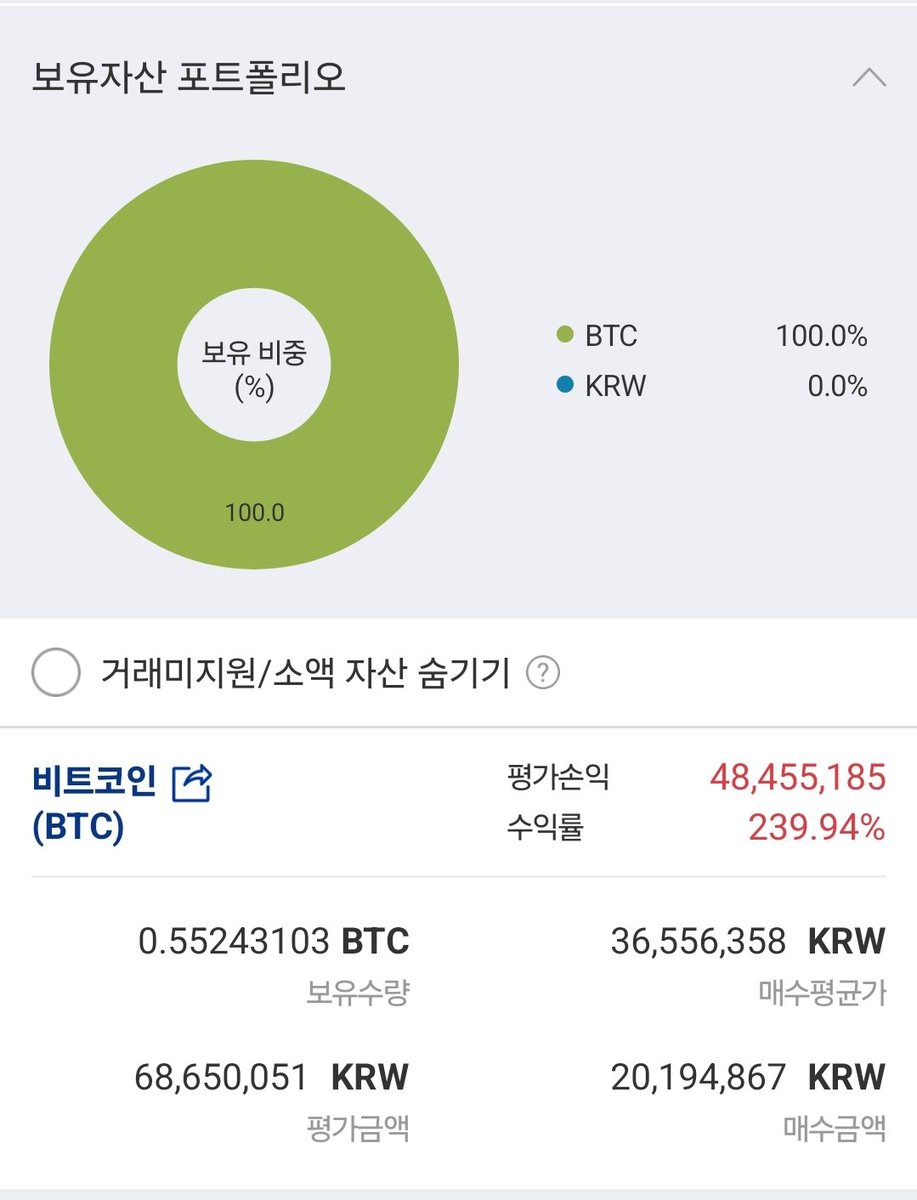 비트코인만 모으는 청년입니다.

현재는 10만 원으로 0.0008개 살 수 있습니다. 5년 후에는 10만 원으로는 0.00008개 살 수 있으면 운이 좋은 겁니다.

비트코인만 적립하는 영상들👇
youtube.com/shorts/X6gkRbF…