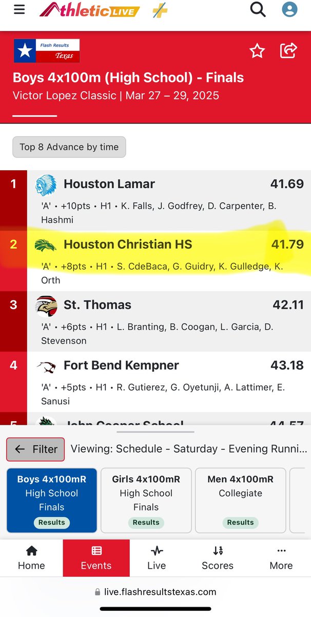 Just set a new PR in the 400 meters, 48.96! 🏃‍♂️💨 Also proud to be part of the Houston Christian High School 4x100 meter relay team that set a new team record and finished 2nd at the 2025 Victor Lopez Classic meet! 💪🔥 #TrackAndField #PersonalBest #Teamwork #VictorLopez2025