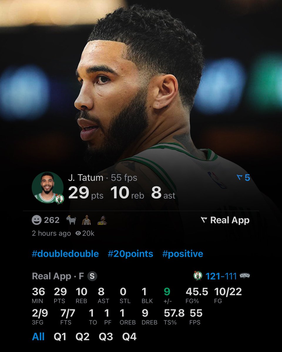 Jayson Tatum tonight:

29 POINTS
10 REBOUNDS
8 ASSISTS

LIGHT WORK. (via <a href="/realapp_/">Real Sports</a>)