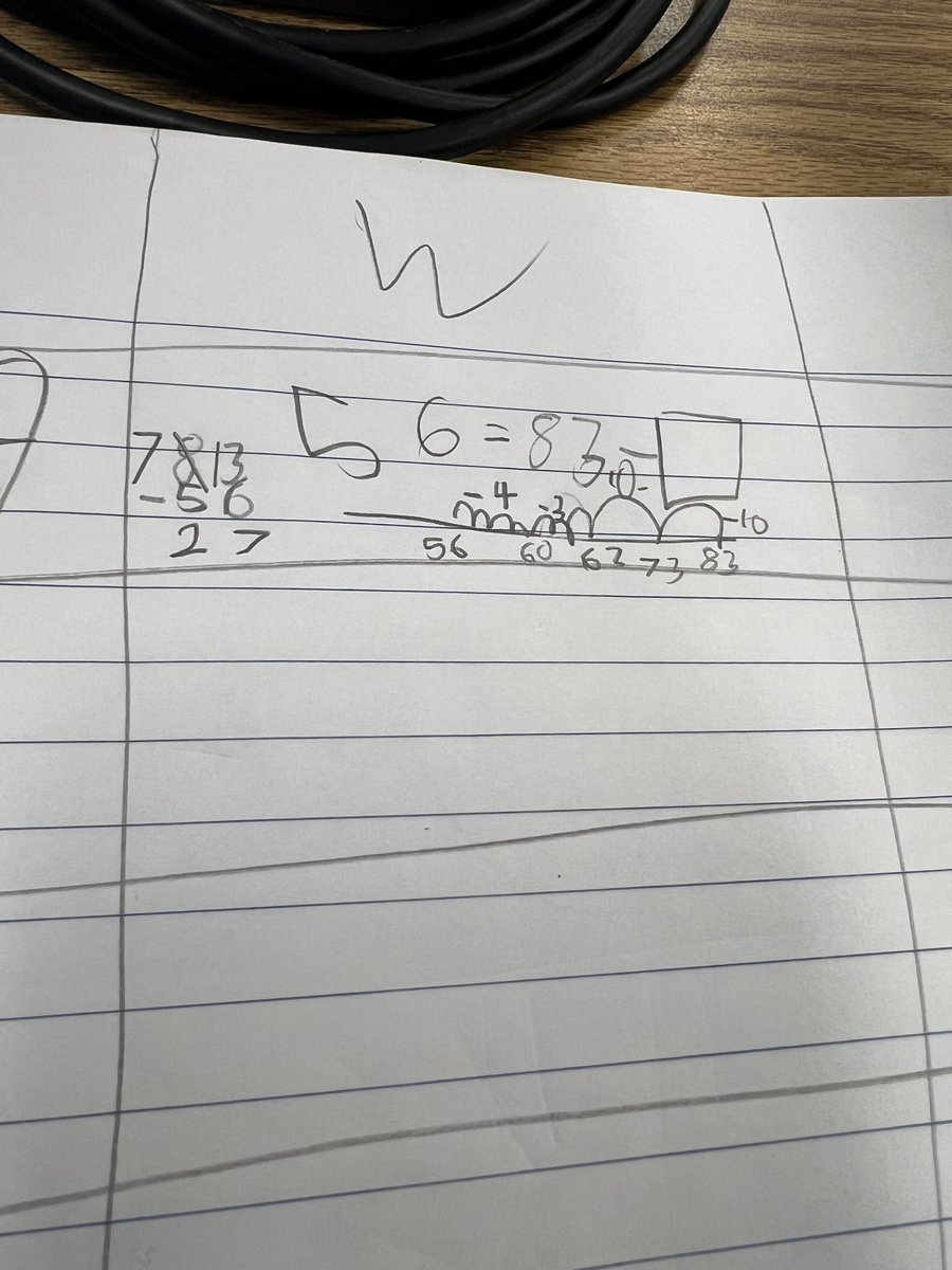 Ss engaged with equalities, solving for the unknown, and peer collaboration in second grade ⁦<a href="/BrowardElem/">Broward Elementary</a>⁩ ⁦<a href="/TransformHCPS/">HCPS Transformation Network</a>⁩ ⁦<a href="/HCPSElemMath1/">HCPS Elementary Math</a>⁩