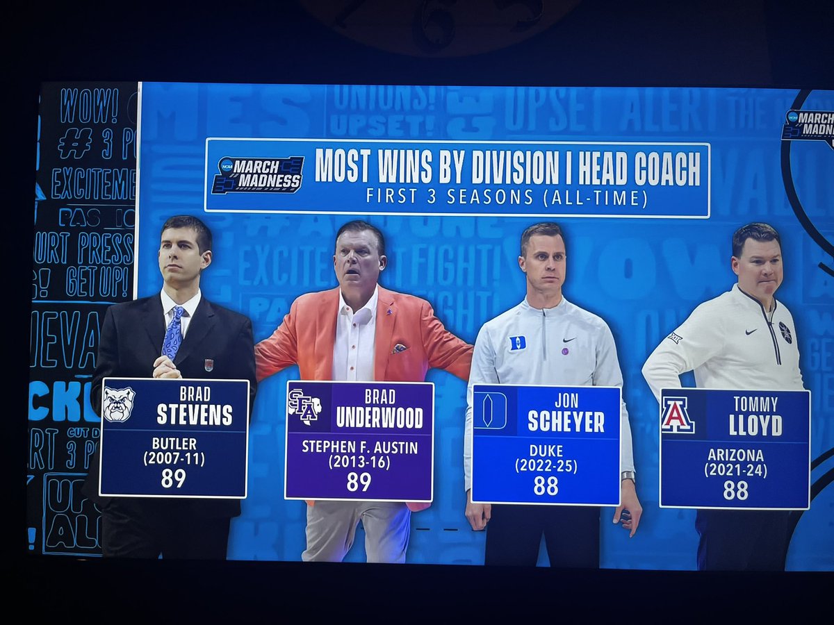 CBB_RunThePoint's tweet photo. What Brad Underwood did in Nacogdoches will always be remarkable. 

One conference loss in three seasons is insane. #AxeEm https://t.co/PlCZUr9GlX