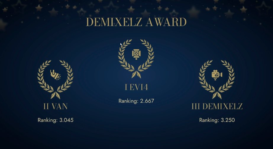 DemixelZ's tweet image. Maybe next year 💔💔💔