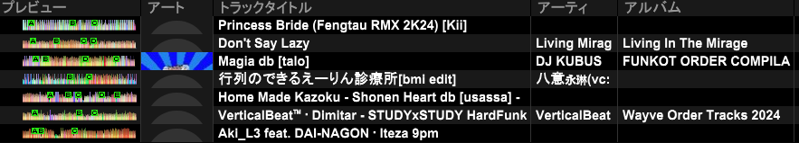 dng_funky's tweet photo. #digitaloffline
citrus B2B DJ DEKAMESHIVIVE B2B DAI-NAGONでラウンジ最後でした！
ご来場いただいたお客様、演者様、会場のCUBE六本木様ありがとうございました！

DAI-NAGONサイドでかけた曲はこんな感じです https://t.co/SgHOtuvYAL