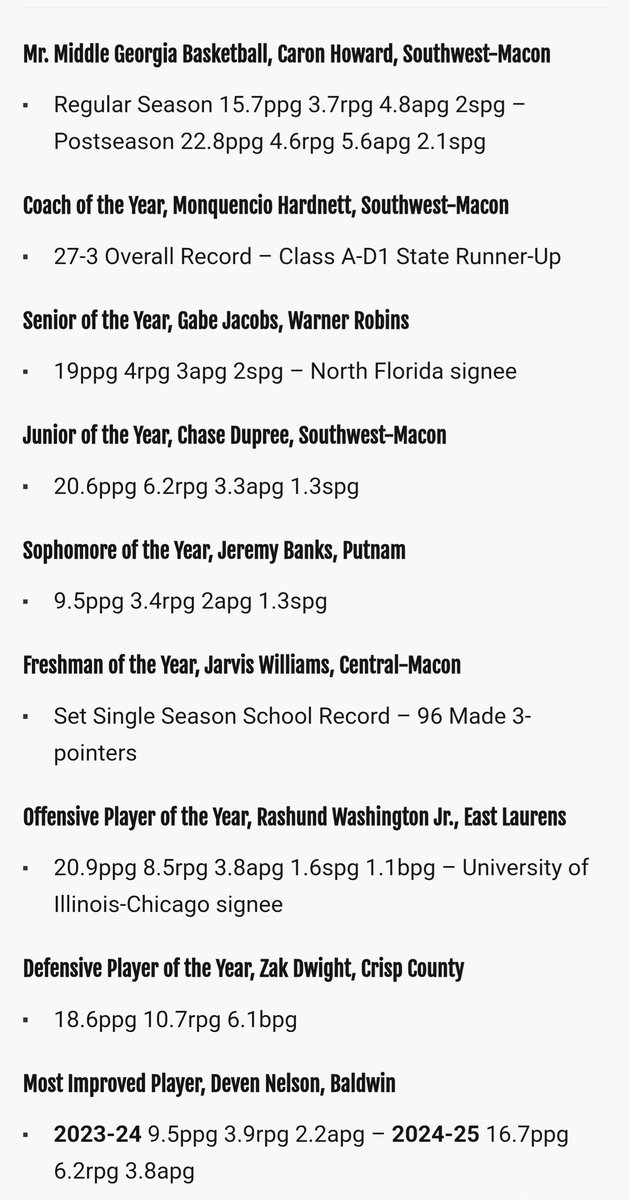 Zakariyya Dwight (@dwightzakariyya) on Twitter photo Blessed to be named <a href="/HypesouthMedia/">Hypesouth Media & Athletics</a> Defensive Player of the Year and 2024-25 Hypesouth All-Middle Georgia 1st Team
hypesouth.com/2024-25-hypeso… Blessed to be named <a href="/HypesouthMedia/">Hypesouth Media & Athletics</a> Defensive Player of the Year and 2024-25 Hypesouth All-Middle Georgia 1st Team
hypesouth.com/2024-25-hypeso…