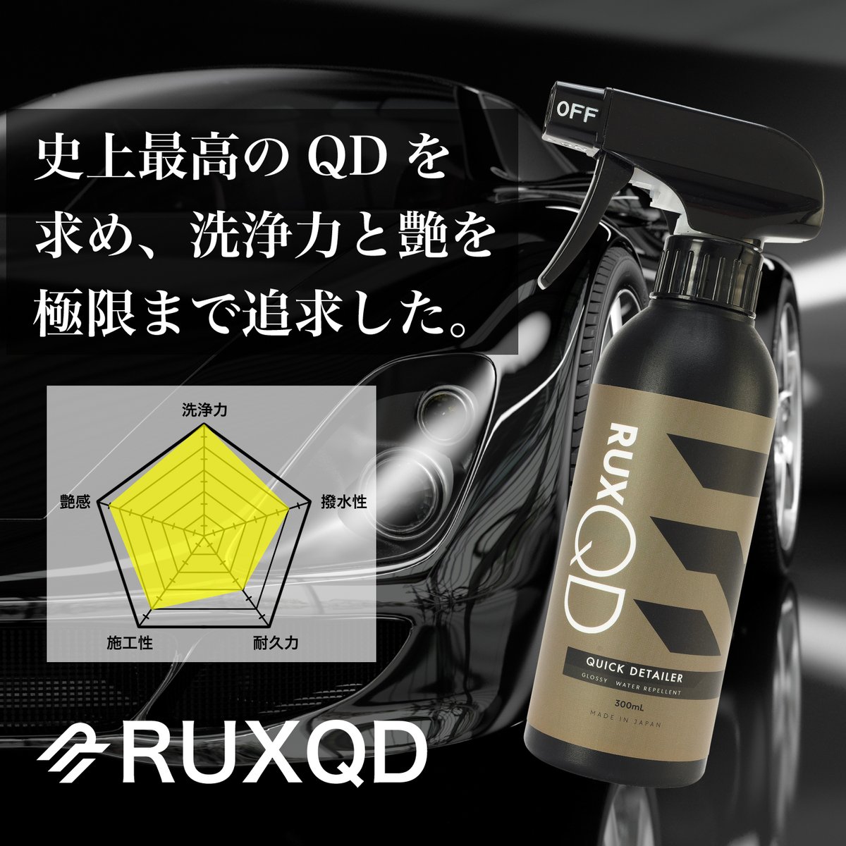 ruxcoat's tweet photo. Amazonスマイルセール開催中です‼️
4/1 23:59までRUX商品20%OFF✨
不動の人気の硬化型コーティング
RUXCOAT→3,920円
艶特化ブースター
RUXBOOST→3,184円
好評新商品
RUXQD→3,184円
お得なセールをお見逃しなく‼️
https://t.co/vTHrFRbJcI
#RUXCOAT #RUXBOOST #RUXQD https://t.co/JT3mRn0GIm