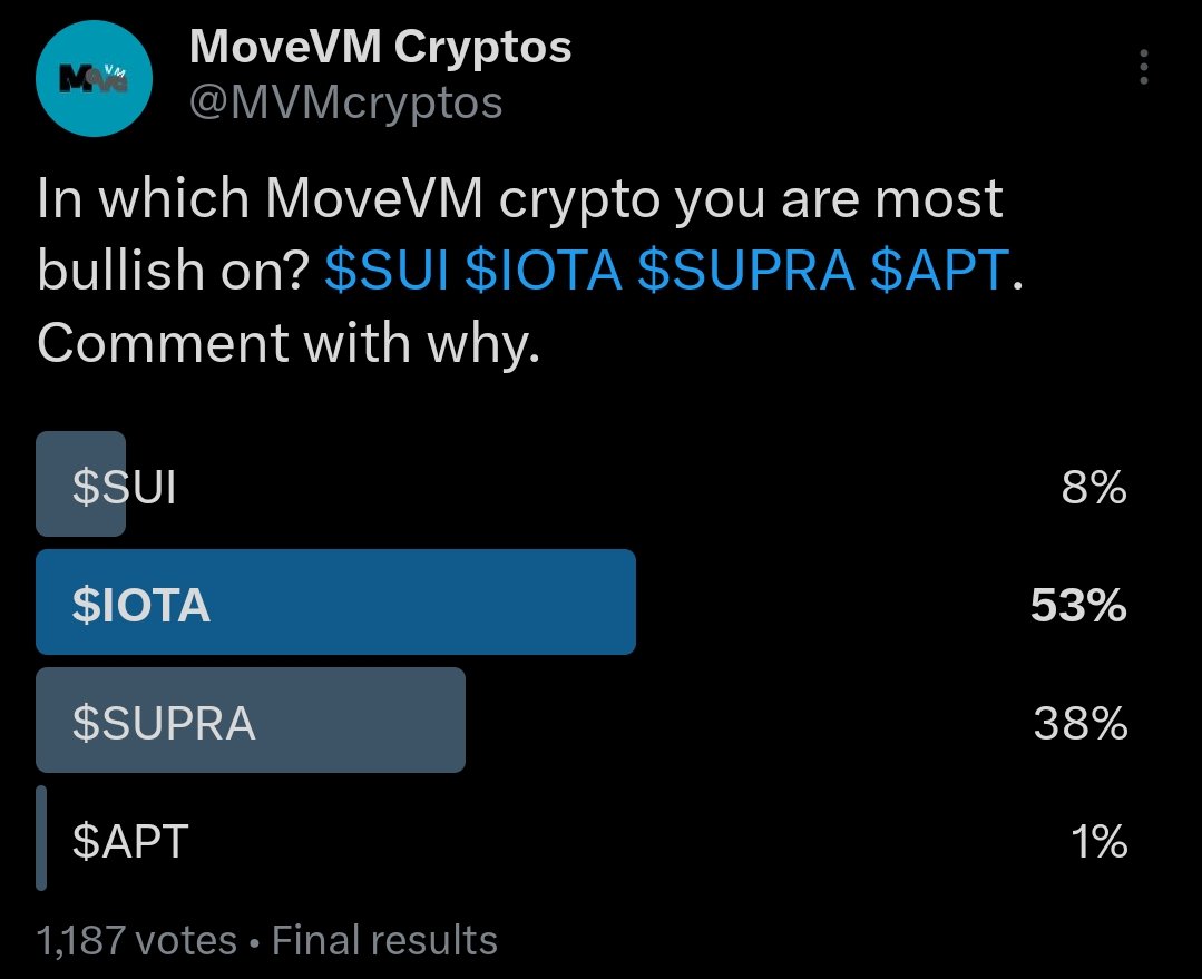 MoveVM Boy tweet media