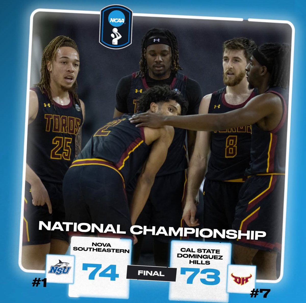 Cal State Dominguez Hills made program history this year in reaching the NCAA Division II Championship. The Toros won five NCAA Tournament games by 8 points or less or in overtime to reach the championship and finish with 30 wins. Congratulations on a fantastic season!