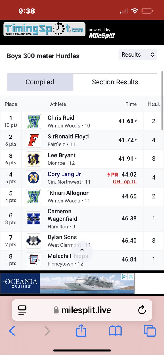 Winton Woods HS Track tweet media