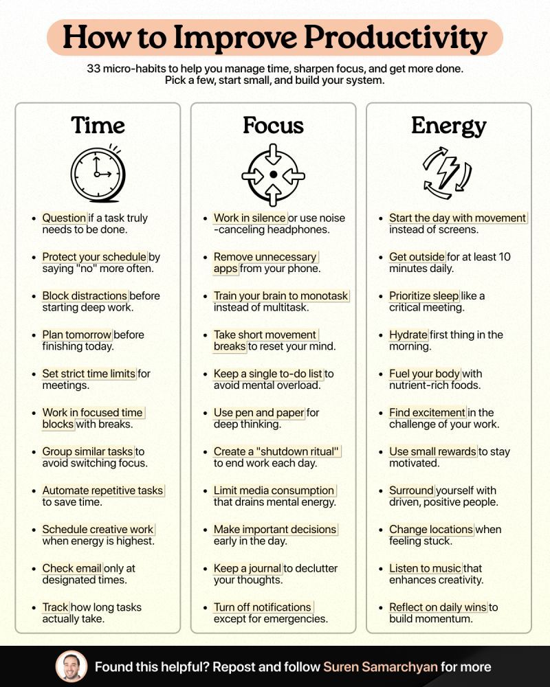 AlwaysKeepL's tweet photo. How to improve productivity https://t.co/qqH9QLNPCv