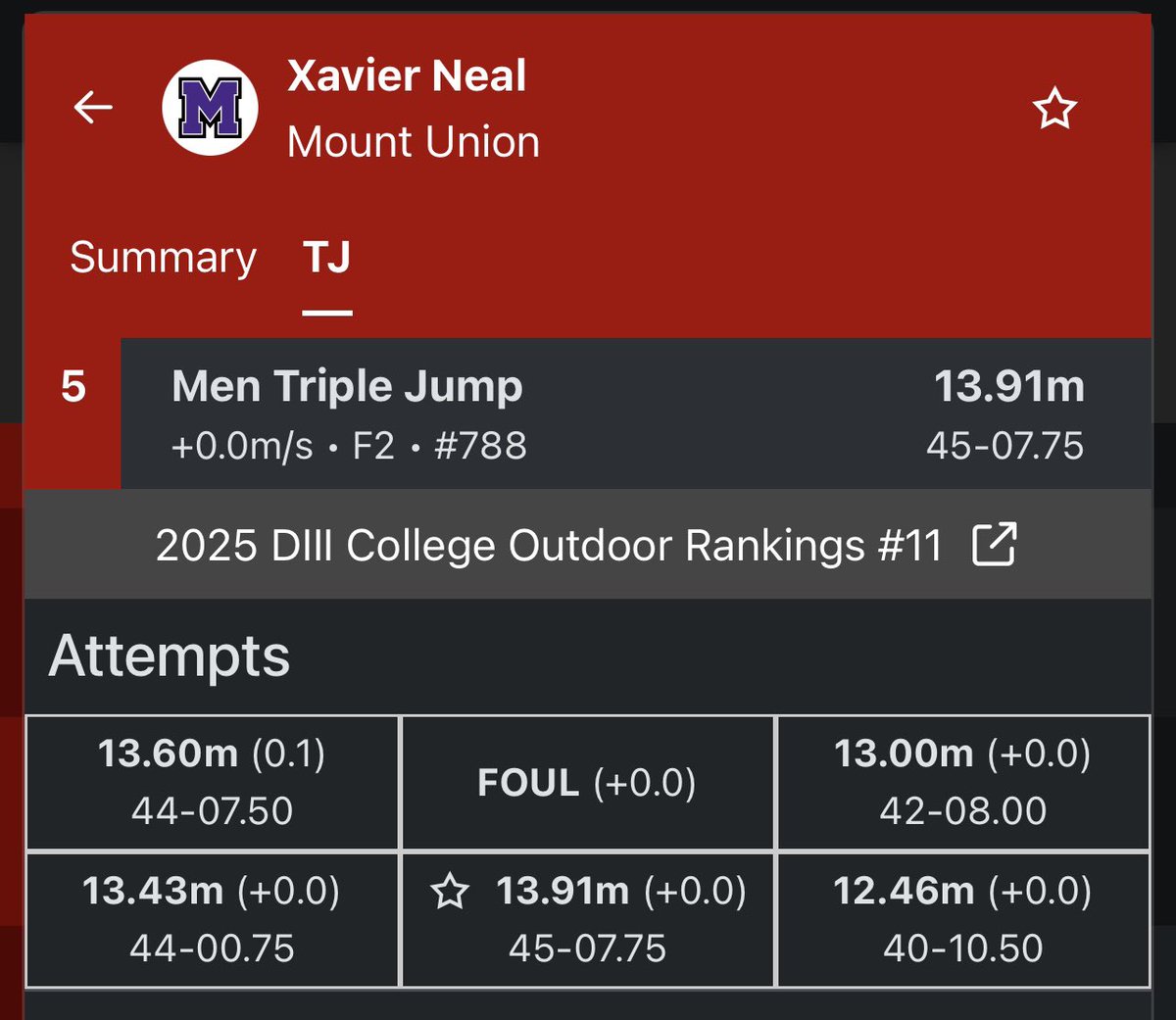 Xaviernea1's tweet image. HUGE PR! #agtg currently sitting at #11 in D3 for outdoor! blessed to be here and always happy to be here💯