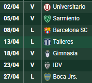 Mes decisivo del ciclo gallardo