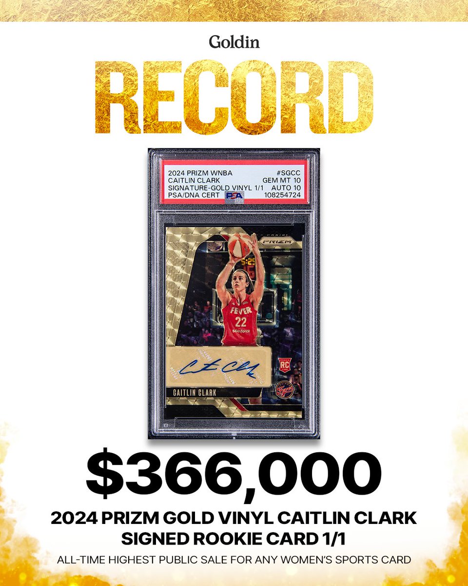 Goldin (@goldinco) on Twitter photo ๐จ A NEW RECORD FOR ANY WOMEN'S SPORTS CARD! ๐จ
Final Sale Price on this 2024 Panini Prizm WNBA Signatures Gold Vinyl Prizm Caitlin Clark Signed Rookie Card (#1/1) - PSA GEM MT 10, PSA/DNA GEM MT 10: $366,000
Email us at Sell@Goldin.com to consign your Basketball Collectibles ๐จ A NEW RECORD FOR ANY WOMEN'S SPORTS CARD! ๐จ
Final Sale Price on this 2024 Panini Prizm WNBA Signatures Gold Vinyl Prizm Caitlin Clark Signed Rookie Card (#1/1) - PSA GEM MT 10, PSA/DNA GEM MT 10: $366,000
Email us at Sell@Goldin.com to consign your Basketball Collectibles