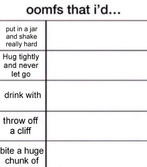 sheSil_onmyco's tweet image. Stealing this. Reply Ty