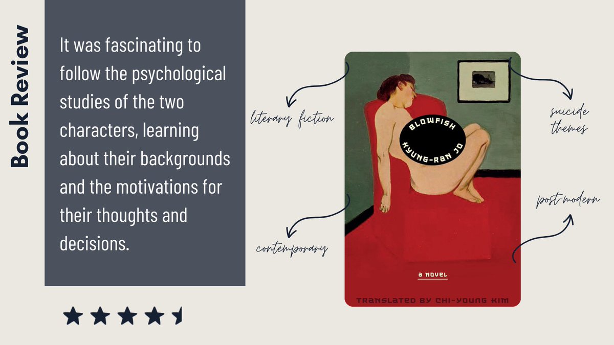 #bookreview: Blowfish by Jo Kyung-ran (Literary Fiction/Contemporary) (ARC via Edelweiss in exchange for an honest review): nickijmarkus.blogspot.com/2025/03/book-r…