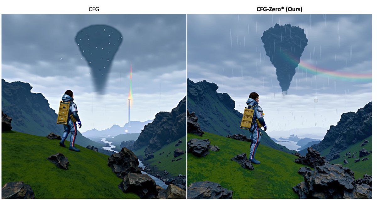 Our method ✨CFG-Zero*✨works well with LoRA too!
Generated using Flux with the 👻Death Stranding👻 LoRA applied.

👉Check out our repo: github.com/WeichenFan/CFG…

LoRA: civitai.com/models/46080?m…

#DeathStranding 
#VirtualPhotography
#KojimaProductions